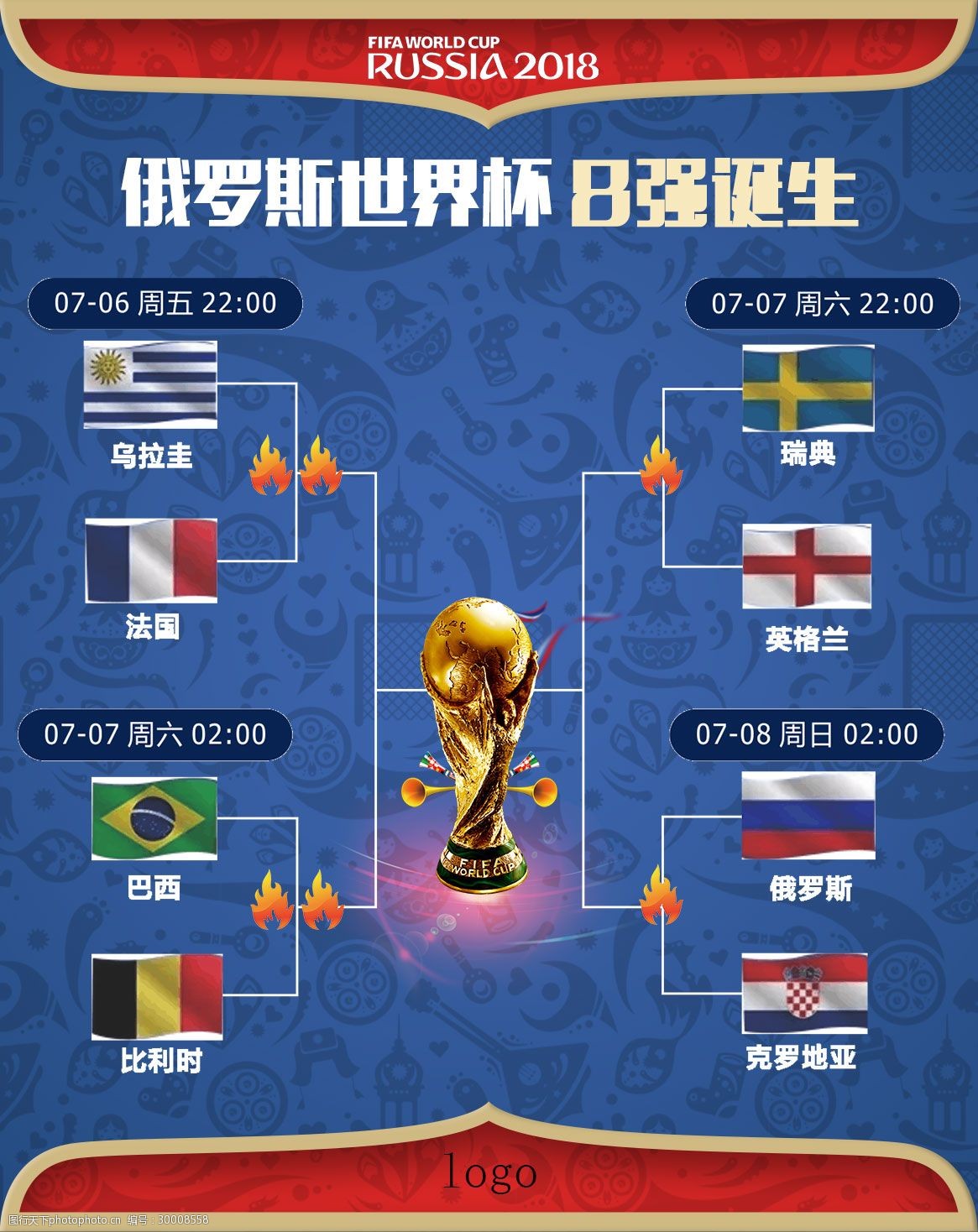 的报价悬